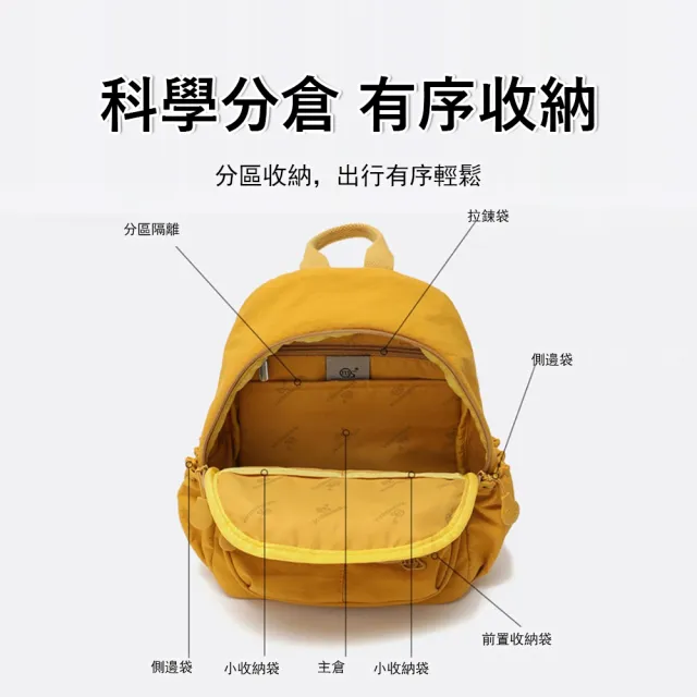【Yurm】日系文青多口袋尼龍後背包 大容量雙肩包 (輕量電腦包/學生上課書包/休閒出遊旅行包/男女通用)