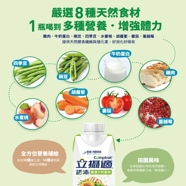 【雀巢健康科學】立攝適諾沛含天然食物均衡營養配方(250mlx24罐/2箱)(即飲/管灌/植化素)