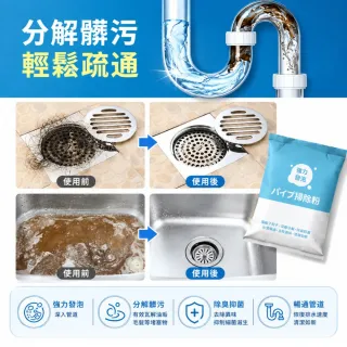 【寶媽咪】經典組合台灣製水管疏通6件組(水管疏通劑/毛髮賭塞/SGS檢驗/不傷管/管道疏通/水管疏通/堵塞)