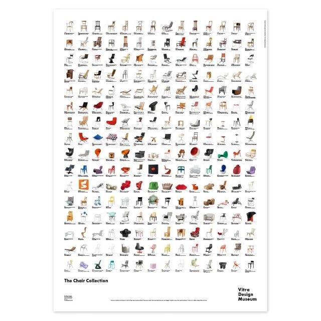 【北歐櫥窗】Vitra The Chair Collection 經典單椅設計珍藏海報