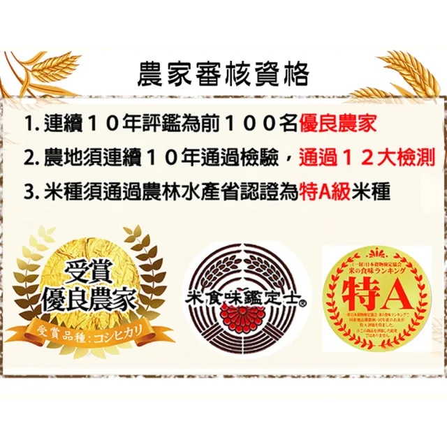 谷穗--特A級 富山縣山富獻納越光米100%日本直送/2kg/包 四入組(壽司米 白米 日本米)