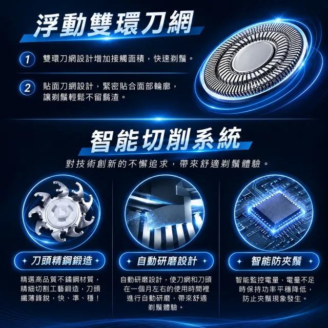 【SAMPO 聲寶】智能液晶水洗刮鬍刀/電鬍刀/鼻毛刀/洗臉機(EA-Z1810WL)