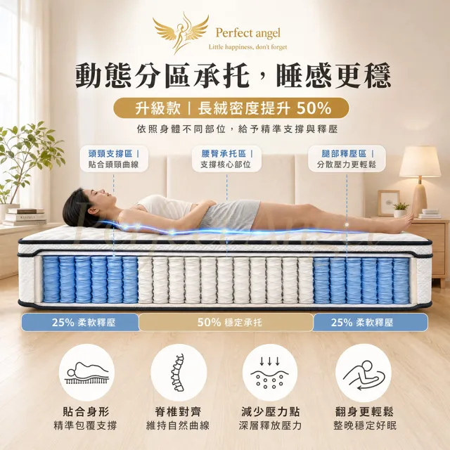 【Perfect angel】升級加厚標準雙人太空記憶棉獨立筒床墊-5尺*6尺厚25CM(高彈海綿/防螨透氣/翻身不響)