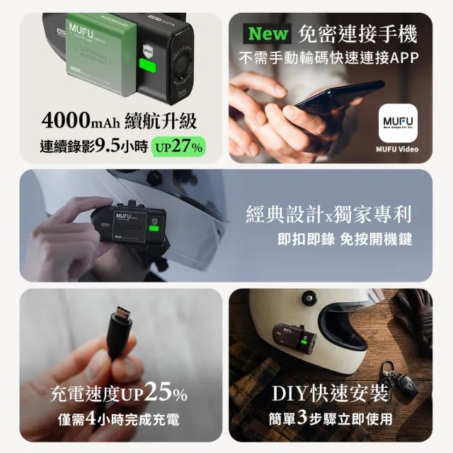 【MUFU】雙鏡頭機車行車記錄器 V20S Pro 二頭機｜贈64GB記憶卡