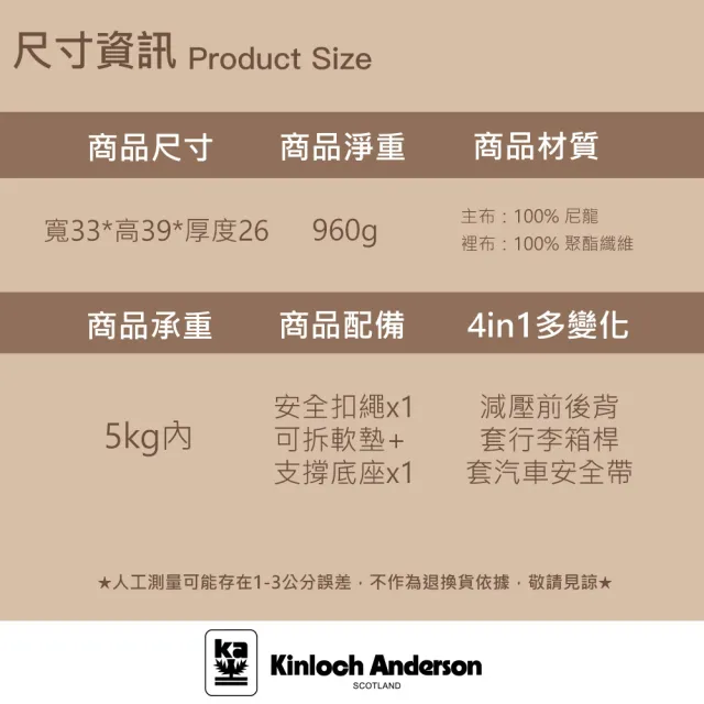 【金安德森】減壓透氣雙肩背包/可調節/皮革手提/防潑水/輕量/尼龍/寵物外出包/通勤外出-丁香紫