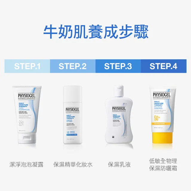 【PHYSIOGEL 潔美淨】保濕精華化妝水200ml