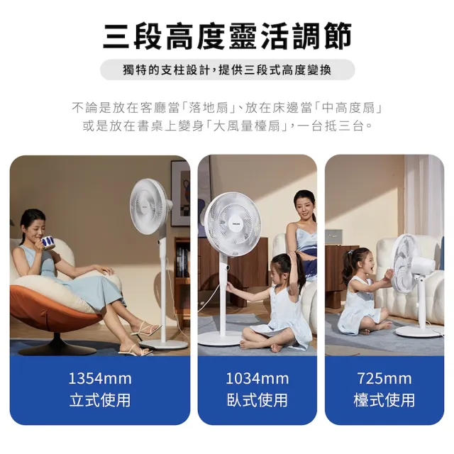 【Philips 飛利浦】超值2入組-16吋 定時 可調3段高度 DC智能變頻風扇 7片扇葉設計-檯立兩用(ACR3162SFD)