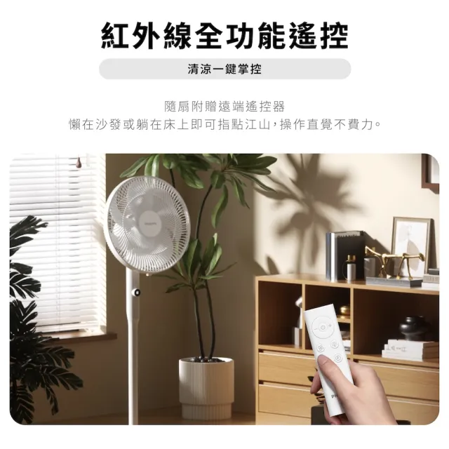 【Philips 飛利浦】超值2入組-16吋 定時 可調3段高度 DC智能變頻風扇 7片扇葉設計-檯立兩用(ACR3162SFD)