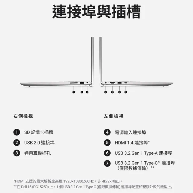 【DELL 戴爾】15.6吋i7輕薄筆電(Dell 15/DC15250-R1708STW/i7-1355U/16G/512G SSD/W11)