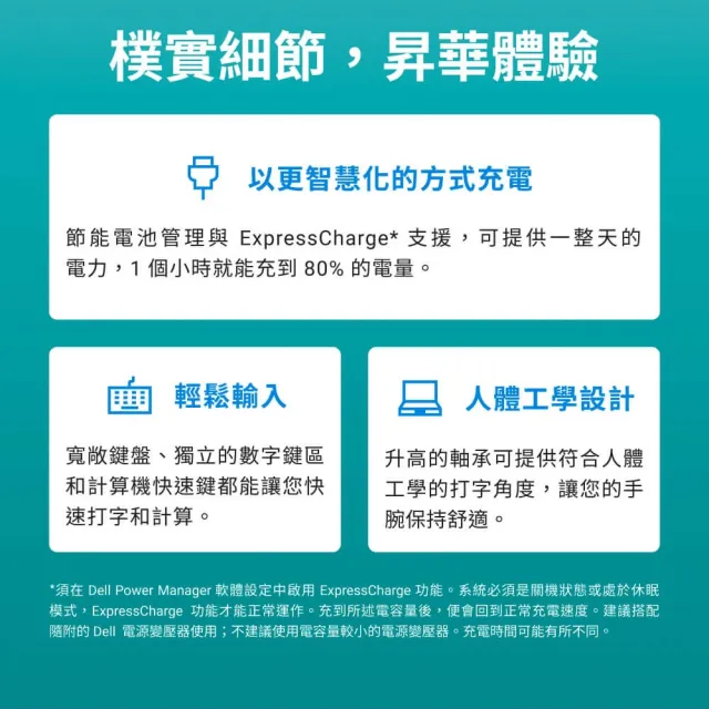 【DELL 戴爾】搭鼠15.6吋i7輕薄筆電(Dell 15/DC15250-R1708STW/i7-1355U/16G/512G SSD/W11)