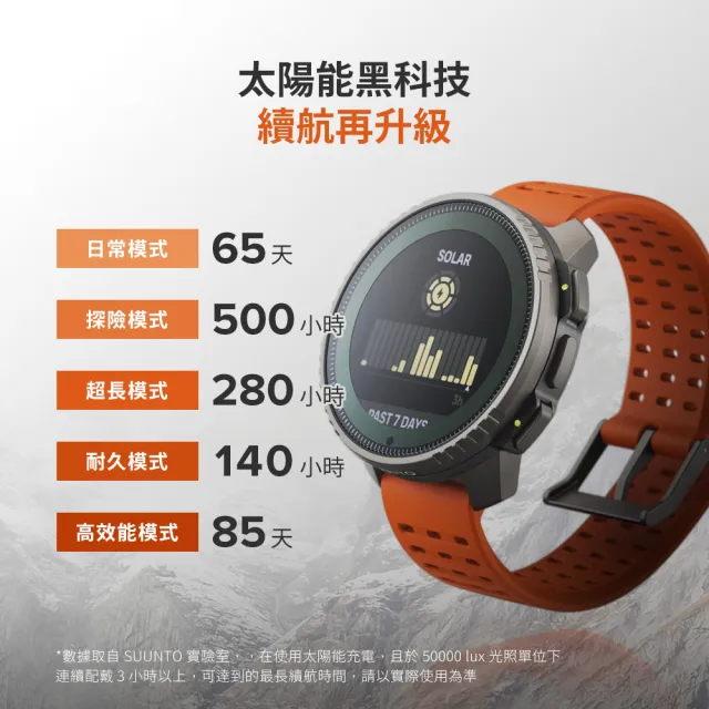 【SUUNTO】Vertical Solar 戶外探險運動手錶 鈦合金