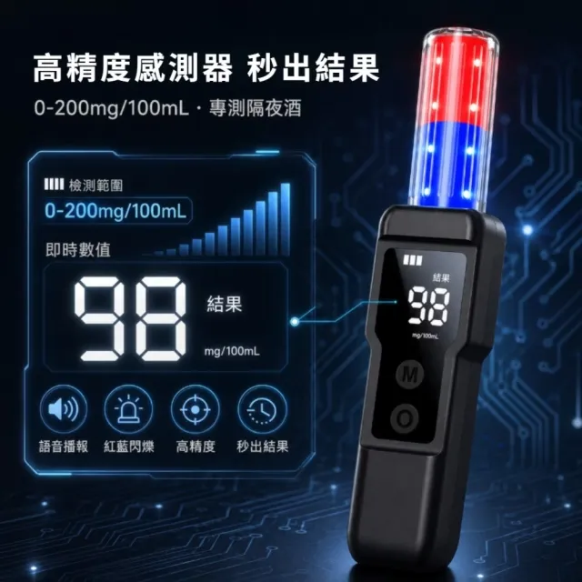 吹氣式高準度酒精語音檢測器(酒測器 酒測棒 酒精偵測 隨身酒測機 無須吹氣管 酒精濃度)