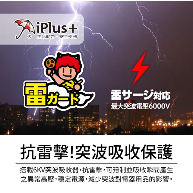 【iPlus+ 保護傘】5開4插3P防塵抗雷擊旋轉插頭延長線1.8M(PU-3547S 斜面開關.台灣製.防火)
