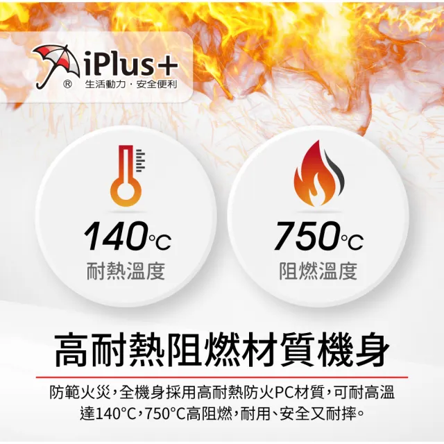 【iPlus+ 保護傘】5開4插3P防塵抗雷擊旋轉插頭延長線2.7M(PU-3547S 斜面開關.台灣製.防火)
