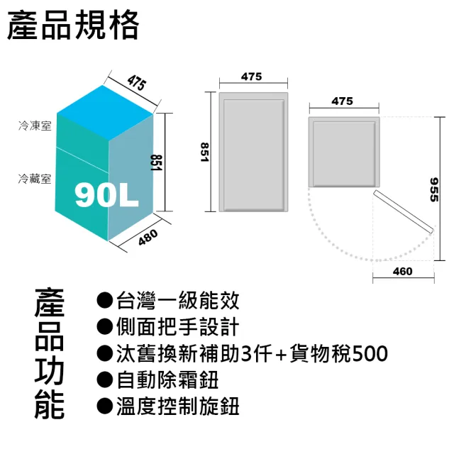 【Kolin 歌林】家電快配★momo獨家★90公升一級能效定頻右開雙門小冰箱 雪亮白/一鍵除霜(KR-SE20958A)
