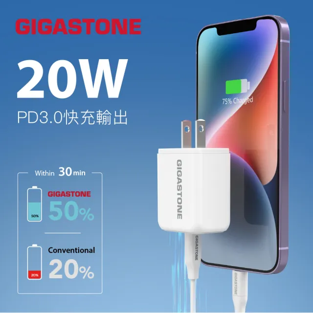 【Gigastone 立達國際】20W雙孔急速快充充電器 + Type-C to Lightning 頻果認證充電線組合(iPhone 14以下)