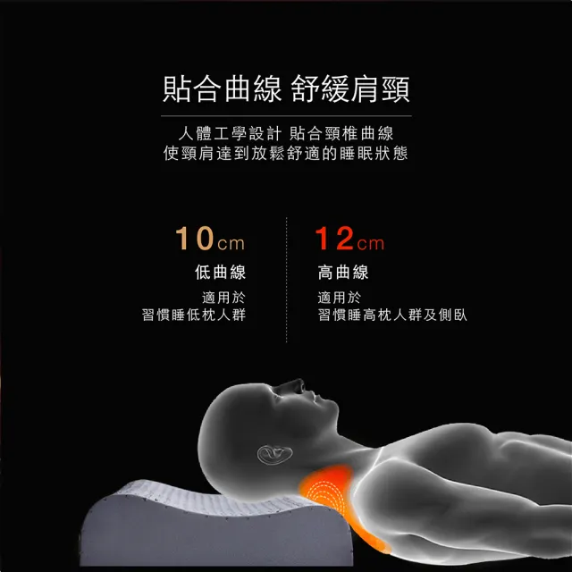 【ISHUR 伊舒爾】多款石墨烯乳膠枕1入 多款任選(贈天絲枕套1入/泰國乳膠/釋放遠紅外線/枕頭)