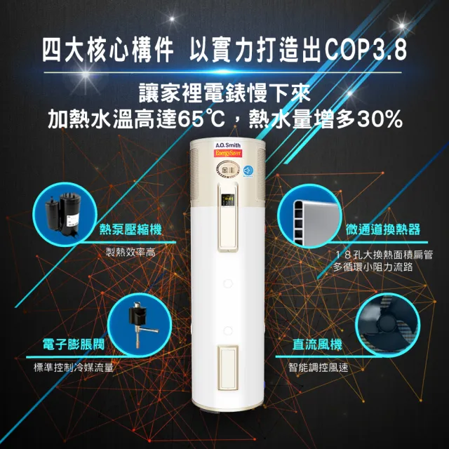 【A.O.Smith】父親節活動!!AO史密斯 50加侖超節能熱泵熱水器 省電又省錢(HPI-50 超靜音 室內室外皆可安裝)