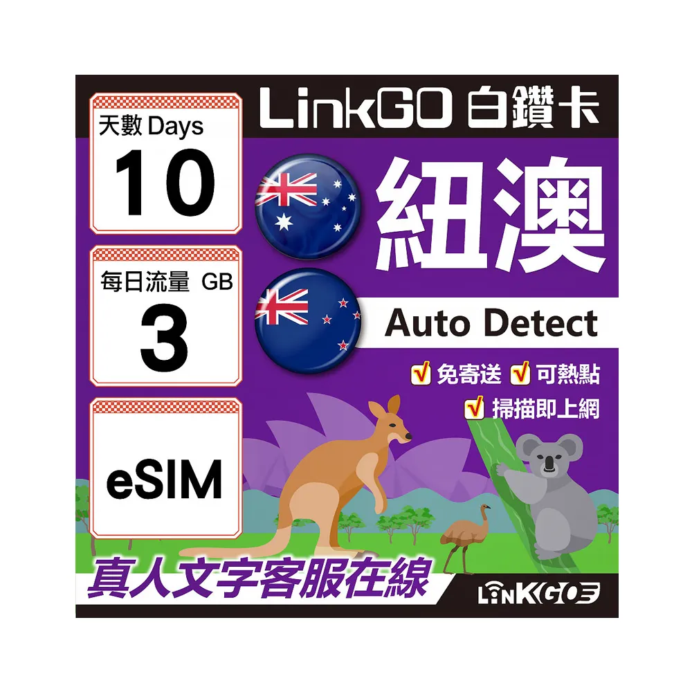 【LINKGO】白鑽卡 紐澳 eSIM卡 10天上網卡 每日3GB 高速流量(紐澳網卡 紐西蘭 澳洲 虛擬卡)