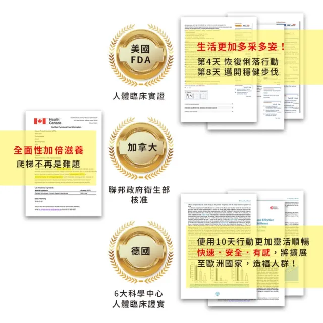 【iHDoc】速關捷 美國關捷配方 1盒(30粒/盒)