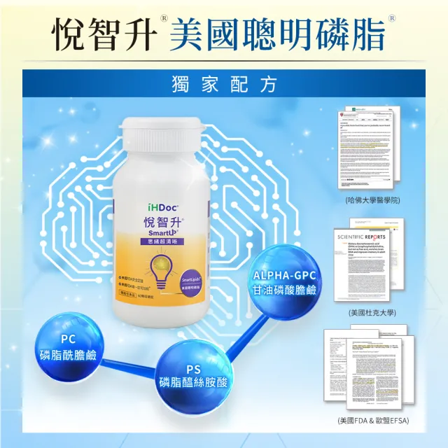 【iHDoc】悅智升 美國聰明磷脂咀嚼錠 1盒(60粒/盒)