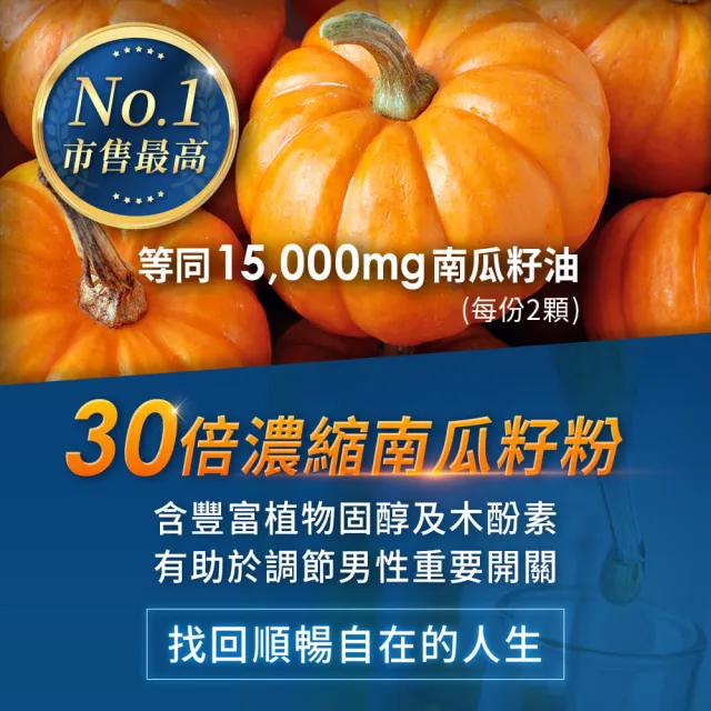 【iHDoc】頂級南瓜籽+茄紅素(60粒/盒；3盒組)
