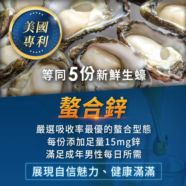 【iHDoc】頂級南瓜籽+茄紅素(60粒/盒；3盒組)