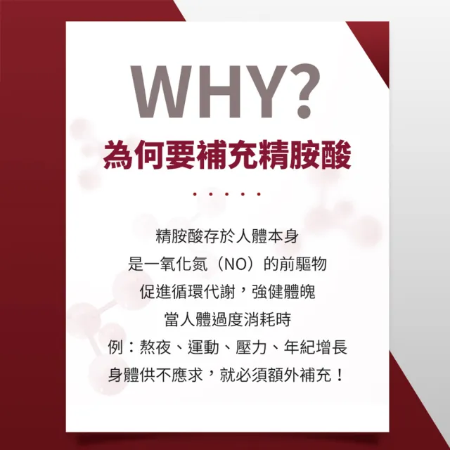 【iHDoc】精胺酸(60粒/盒；3盒)