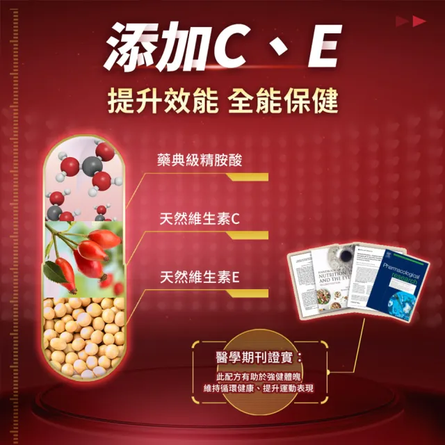 【iHDoc】精胺酸(60粒/盒；3盒)