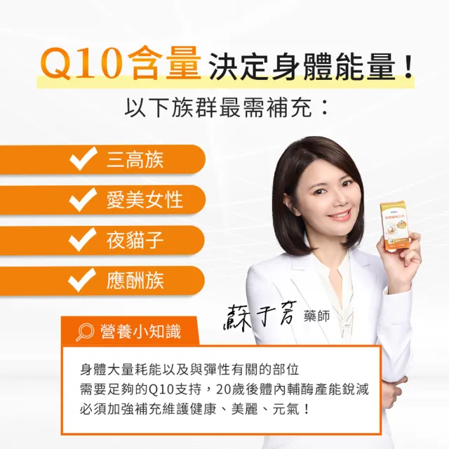 【iHDoc】頂級輔酶Q10 1盒(30粒/盒)