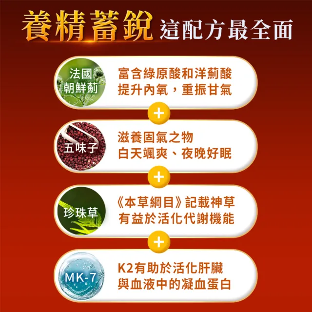 【iHDoc】全能薑黃(60粒/盒；3盒組)