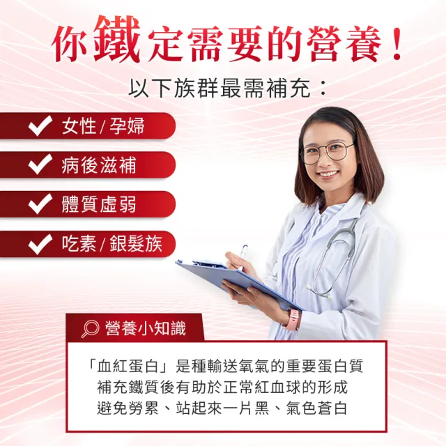 【iHDoc】頂級鐵+活性葉酸B12  1盒(60粒/盒)