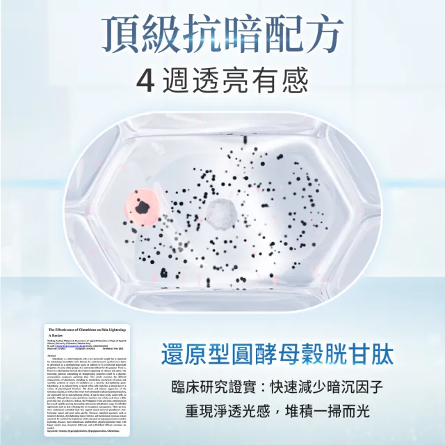 【iHDoc】強化型 穀胱甘(60粒/盒；3盒組)