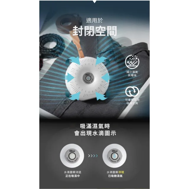 GW水玻璃無耗材分離式除濕器-體驗組