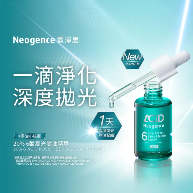 【Neogence 霓淨思】20% 6酸高光零油精華30ml