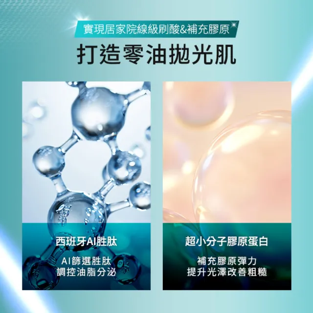 【Neogence 霓淨思】20% 6酸高光零油精華30ml