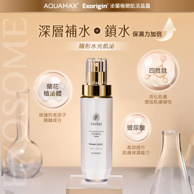 【AQUAMAX 奧科美氏】PDRN穩膚修護組｜女大推薦、化妝水、新生小蘭瓶PRO精華、乳霜、舒緩保濕、緊緻撫紋