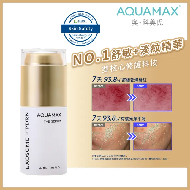 【AQUAMAX 奧科美氏】PDRN穩膚修護組｜女大推薦、化妝水、新生小蘭瓶PRO精華、乳霜、舒緩保濕、緊緻撫紋