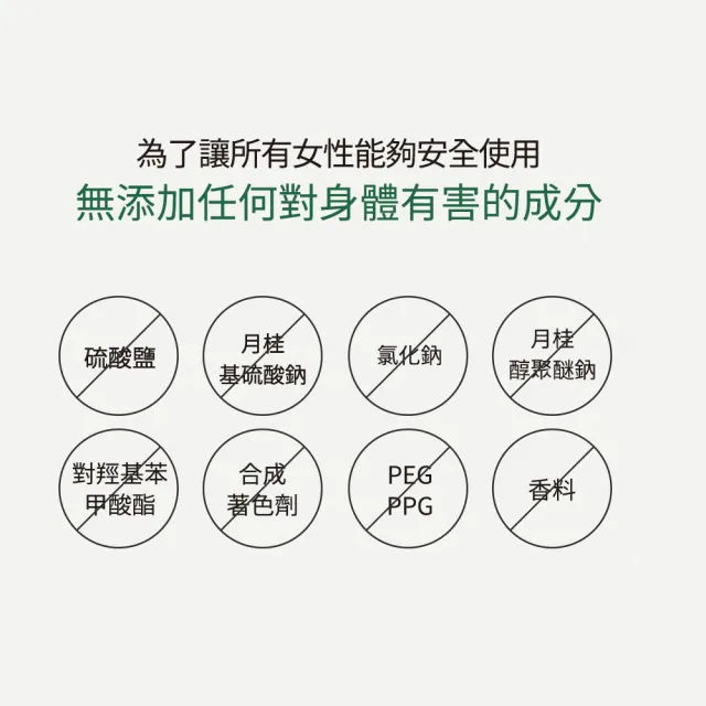 【ROOTON】官方直營 甦活植萃頭皮養髮組-洗髮精500ml+養髮液髮根噴霧150mlx2入 強健髮根/深度清潔
