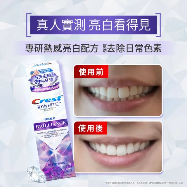 【Crest】好評囤貨組-極致鑽白 美白牙膏110g 12入．牙齒美白(鑽亮炫白/鑽感薄荷/亮白防蛀)