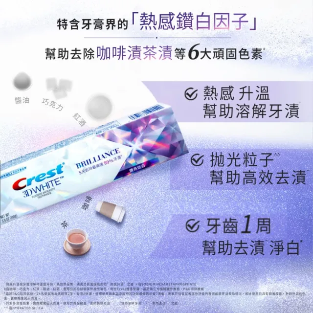 【Crest】好評囤貨組-極致鑽白 美白牙膏110g 12入．牙齒美白(鑽亮炫白/鑽感薄荷/亮白防蛀)