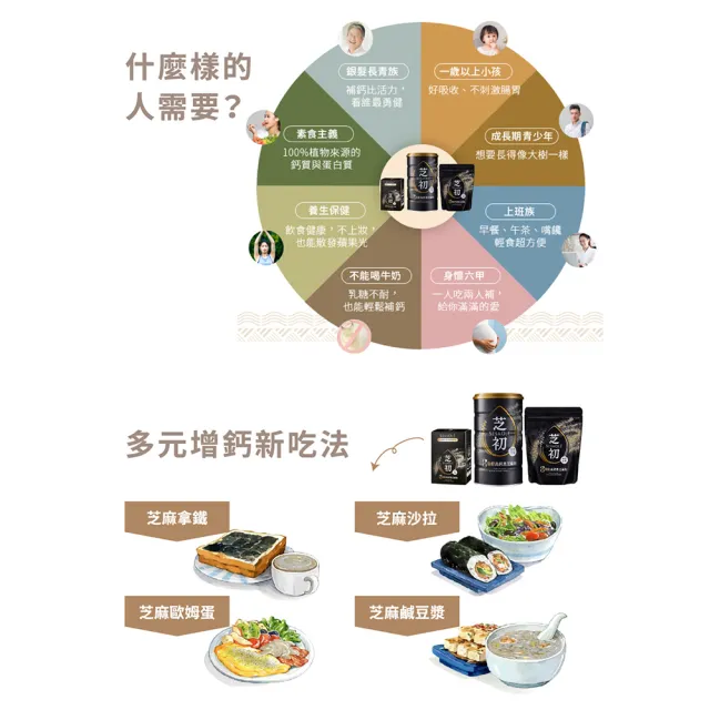 【芝初】8倍細高鈣黑芝麻粉3+3組合(380g罐裝*3+200g袋裝*3)