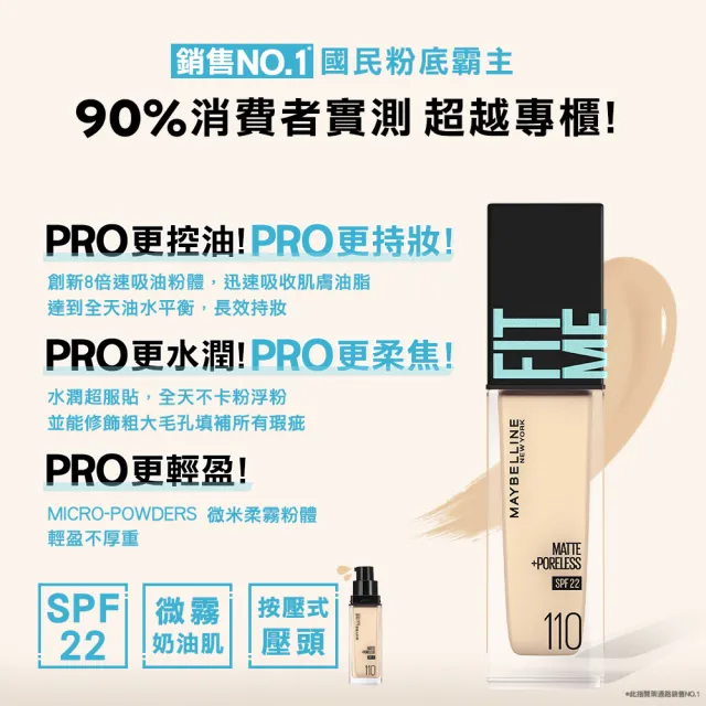 【MAYBELLINE 媚比琳】FIT ME 反孔特霧/水光粉底液全新升級PRO版30ml 2入組