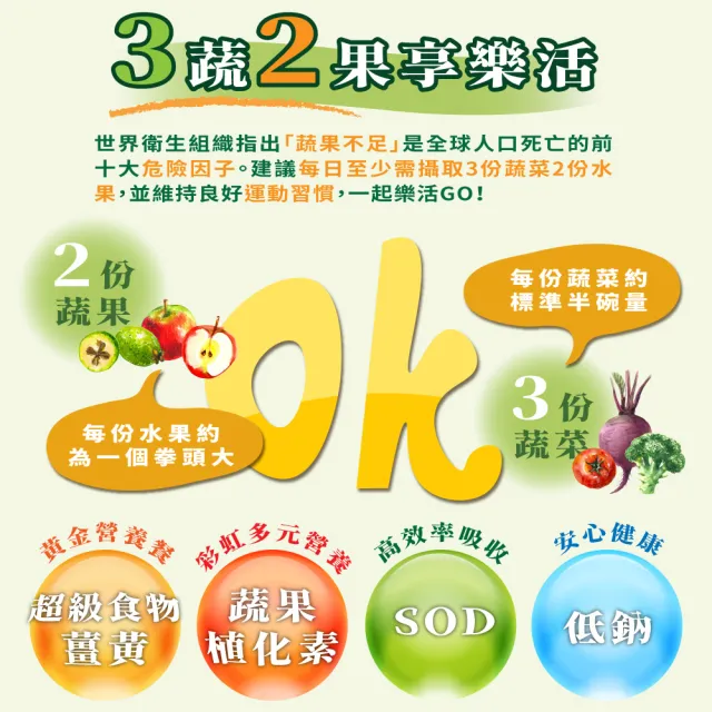 【ESSENTURE 大漢酵素】V52 PLUS 蔬果維他植物醱酵液3入組(10包/入)-低鈉  酵素 薑黃 全素(原廠出貨)