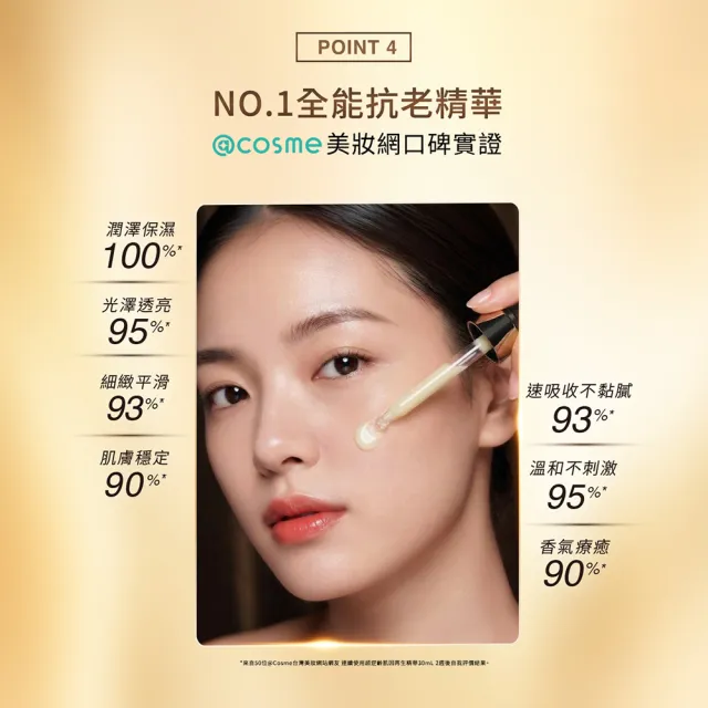 【DR.WU 達爾膚】2026全新升級！玫瑰PDRN 超逆齡抗老小黑瓶30ML