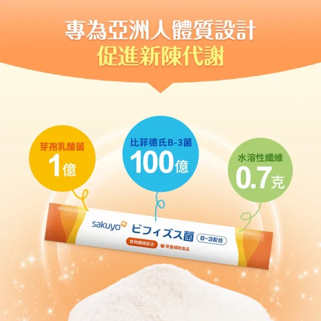 即期品【sakuyo】Fit Bio 比菲德氏菌盒裝版 30條/盒*2盒(日本原裝進口)