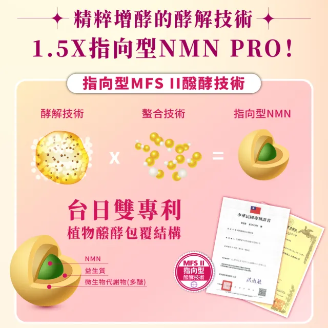 【ESSENTURE 大漢酵素】NMN酵素之王PLUS水光粉增校版 3盒組(3gx30包/盒 原廠出貨)