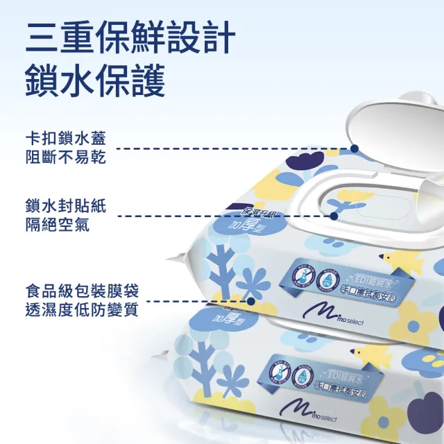 【mo select】加厚型嬰兒柔濕巾附蓋80抽*24入(台灣製、保濕升級)/mo選