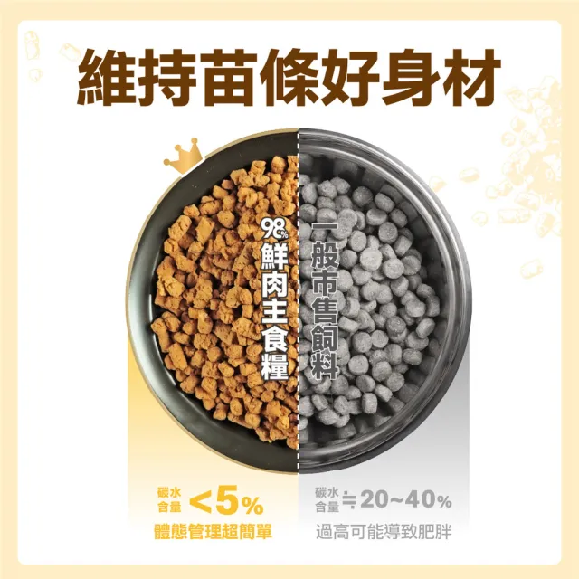 【怪獸部落】貓族鮮肉主食糧800g（鮭魚）(貓咪主食)
