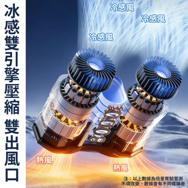 【MatsuTa 松太】空調扇 掛腰風扇 渦輪風扇 強力渦輪冷風  半導體瞬冷技術 199檔變頻冷風